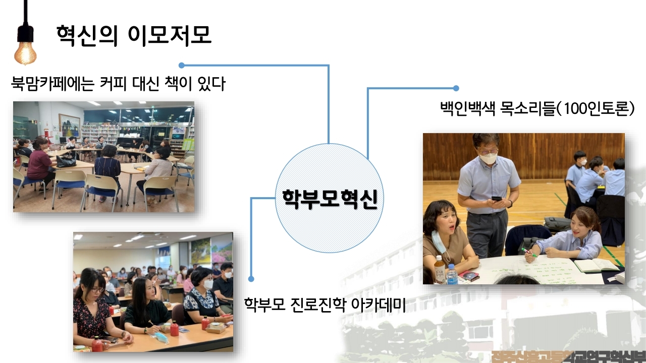 전주신흥고 혁신더하기학교(pdf).pdf_page_7
