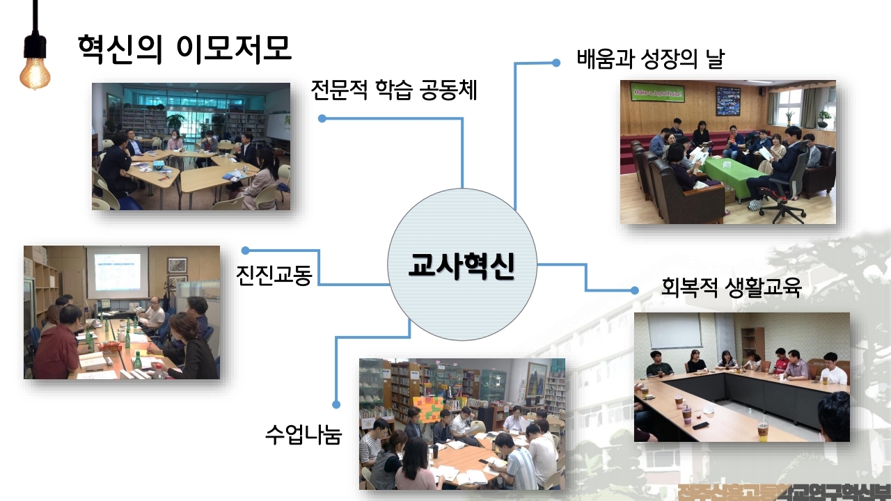 전주신흥고 혁신더하기학교(pdf).pdf_page_6
