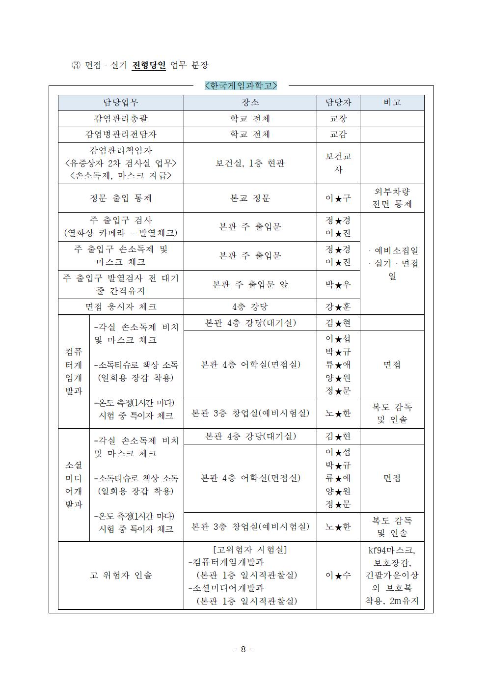 2021학년도 학교별 입학전형 안전관리 계획_한국게임과학고(홈페이지게시)010