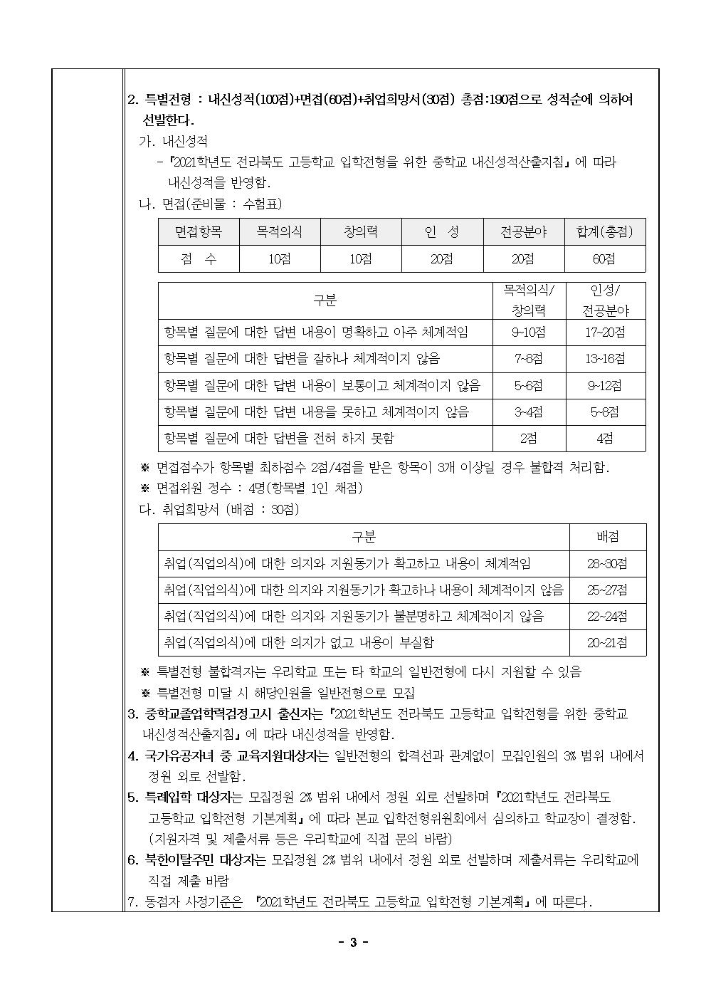 2021학년도 한국게임과학고등학교 신입생 입학 전형요강(최종승인본)003