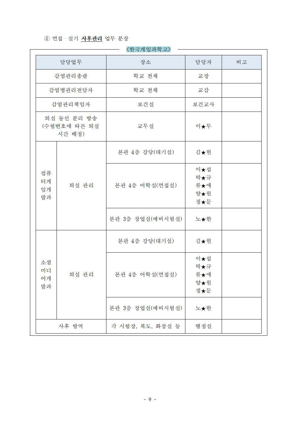 2021학년도 학교별 입학전형 안전관리 계획_한국게임과학고(홈페이지게시)011
