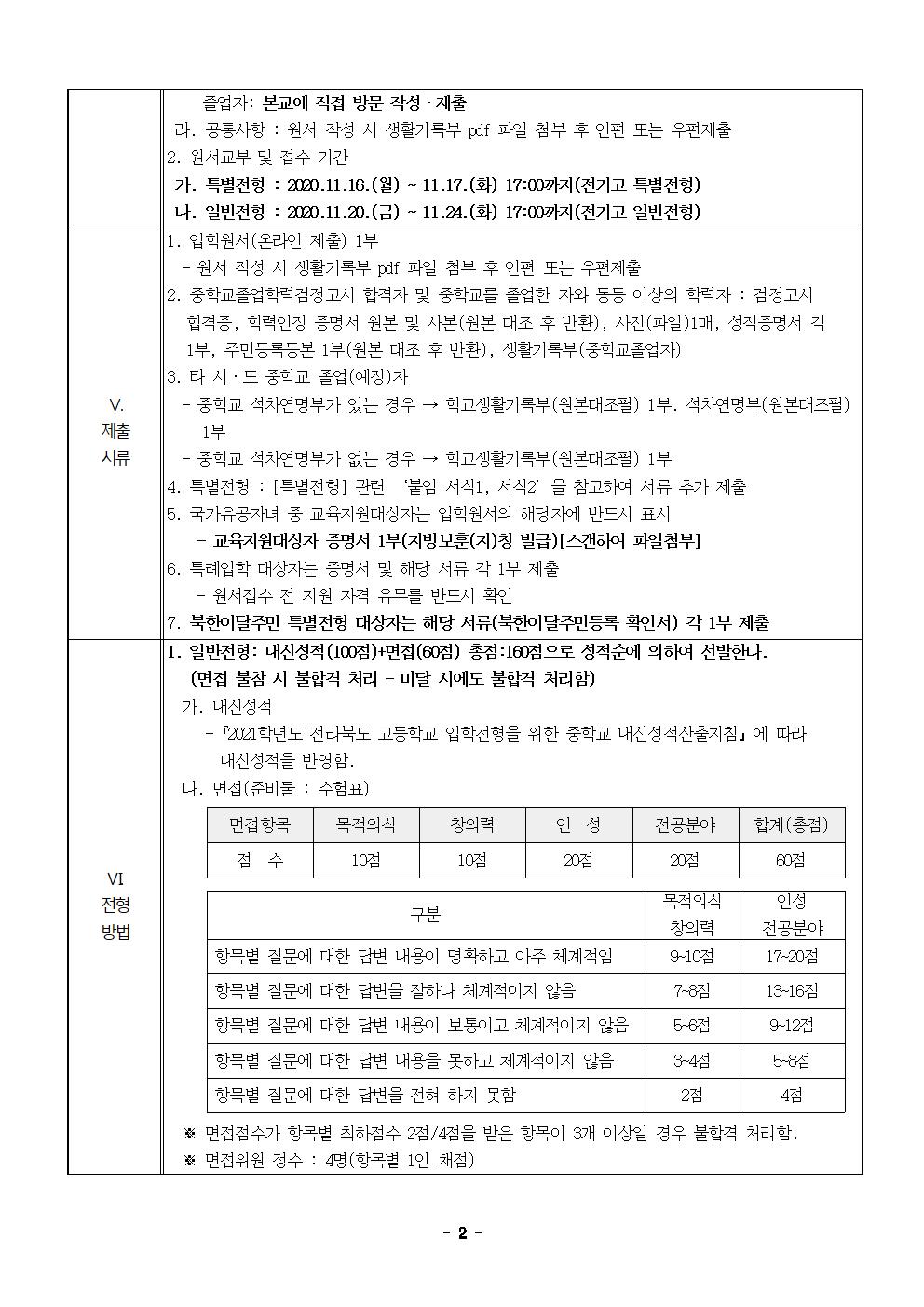2021학년도 한국게임과학고등학교 신입생 입학 전형요강(최종승인본)002