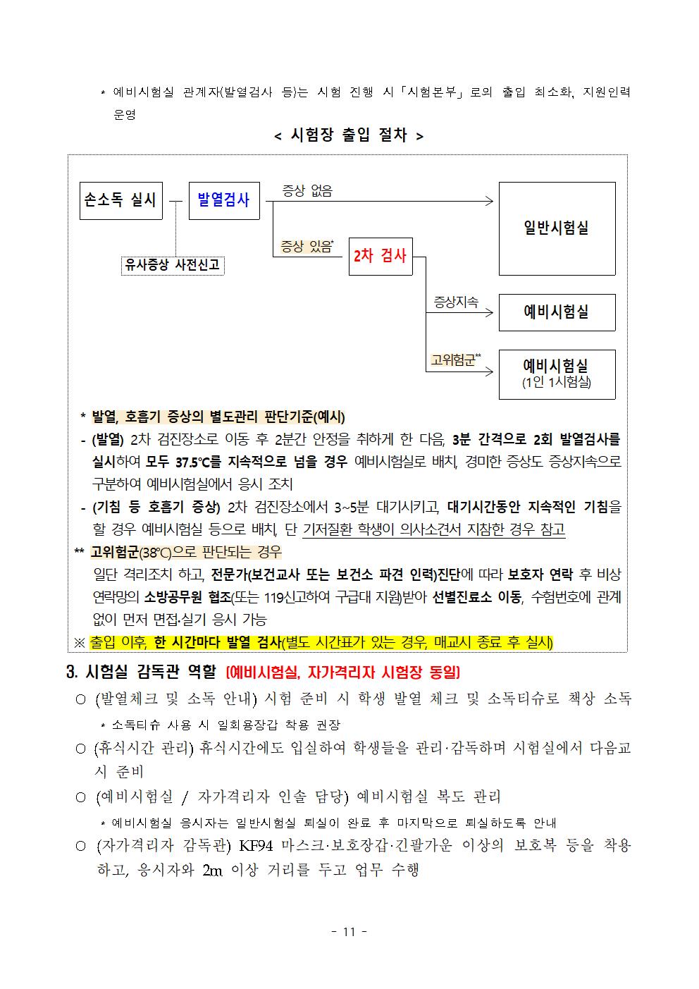 2021학년도 학교별 입학전형 안전관리 계획_한국게임과학고(홈페이지게시)013