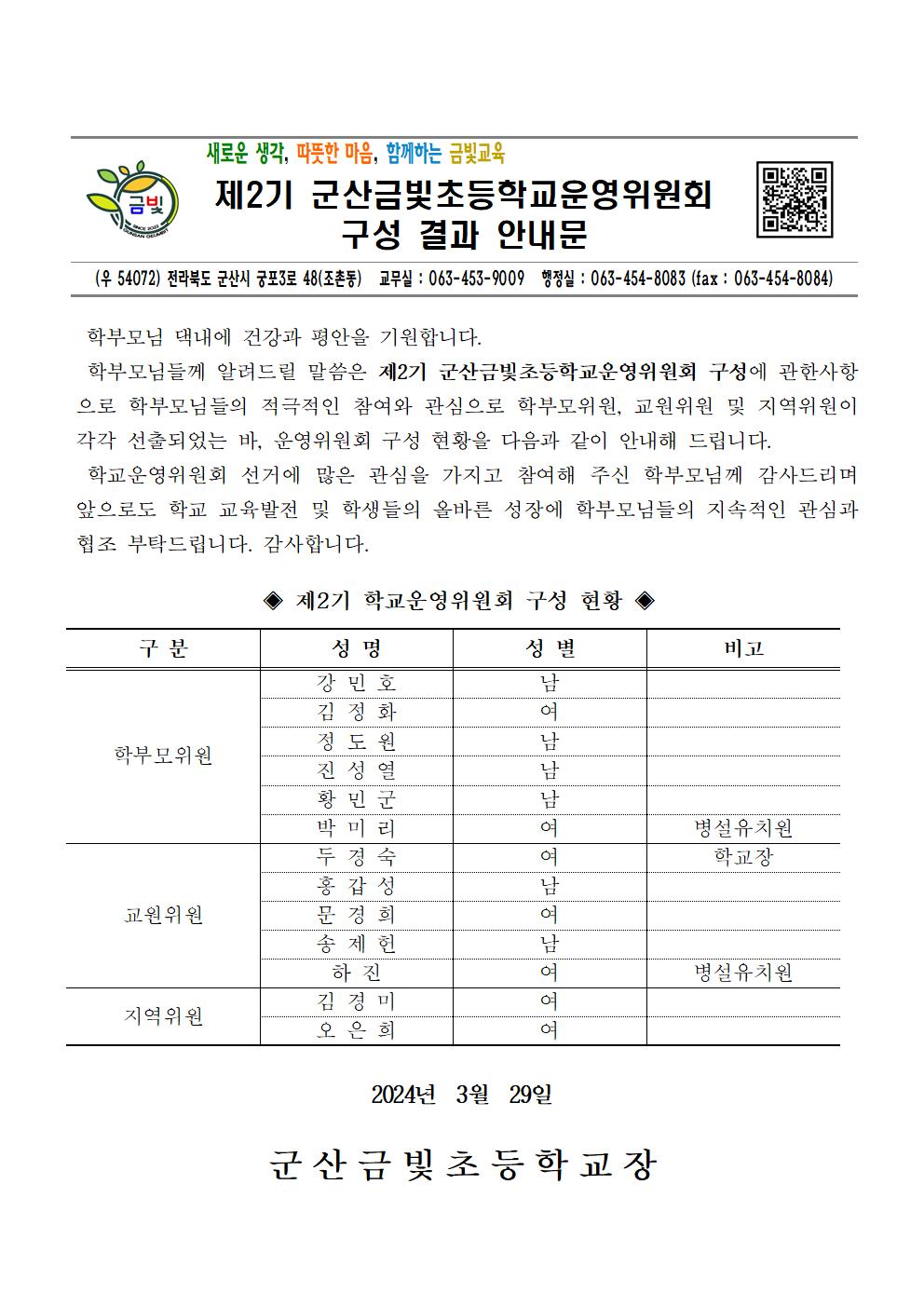 (가정통신문) 제2기 군산금빛초등학교운영위원회 구성 결과 안내문001