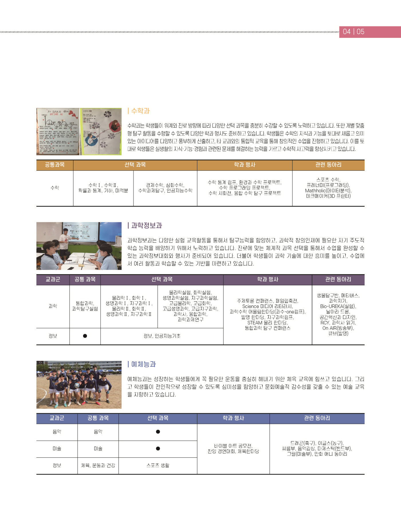 [크기변환]2023 신흥고 홍보 브로슈어(2023.11.14.)-최종2_페이지_06