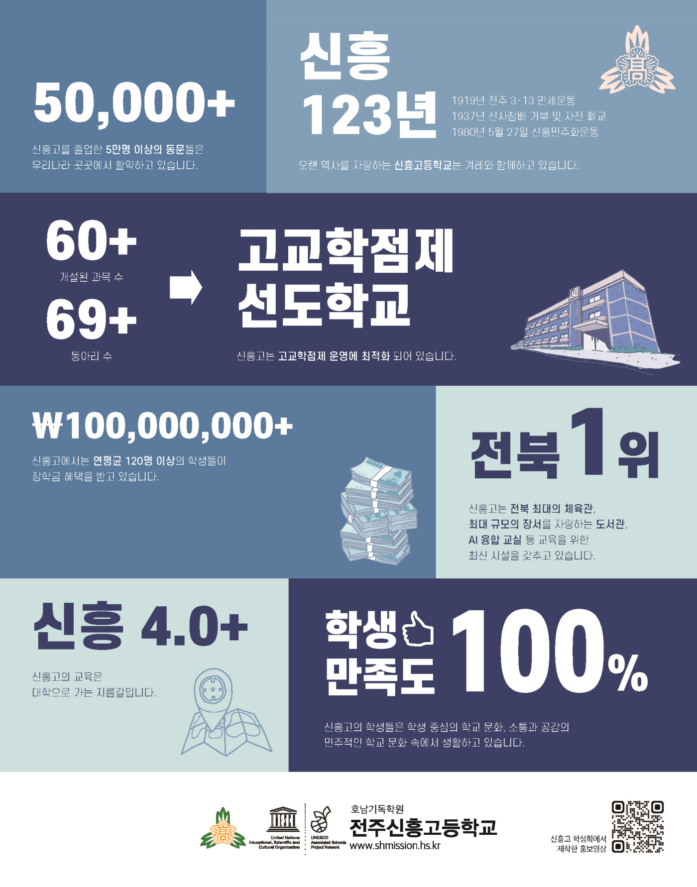 [크기변환]2023 신흥고 홍보 브로슈어(2023.11.14.)-최종2_페이지_02