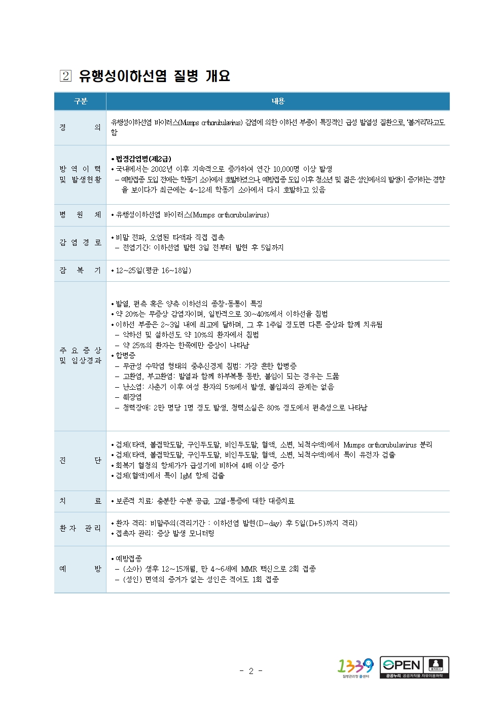 전북특별자치도교육청 문예체건강과_수두 및 유행성이하선염 질병 개요002