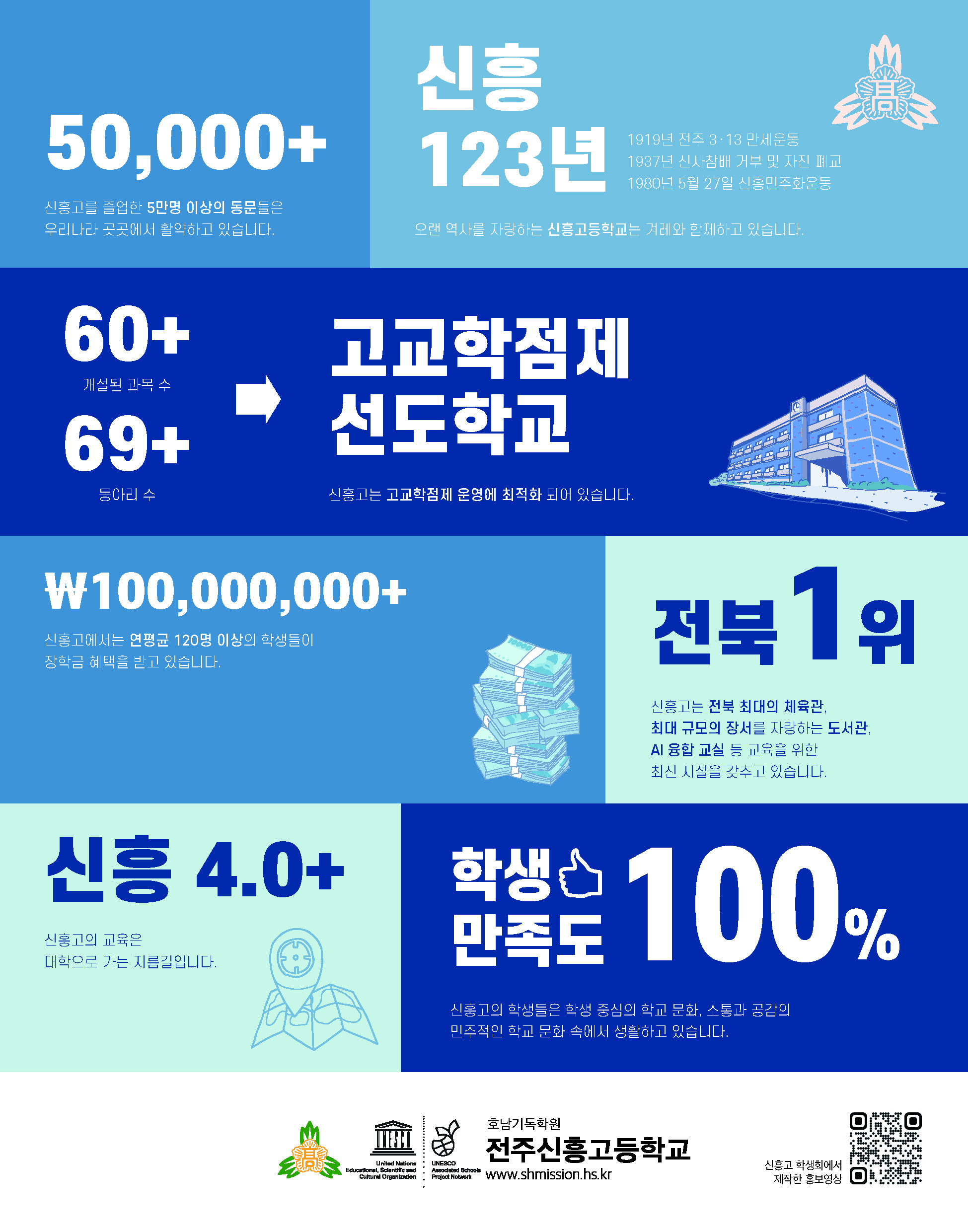 2023 신흥고 홍보 브로슈어(2023.11.14.)-최종2_페이지_02