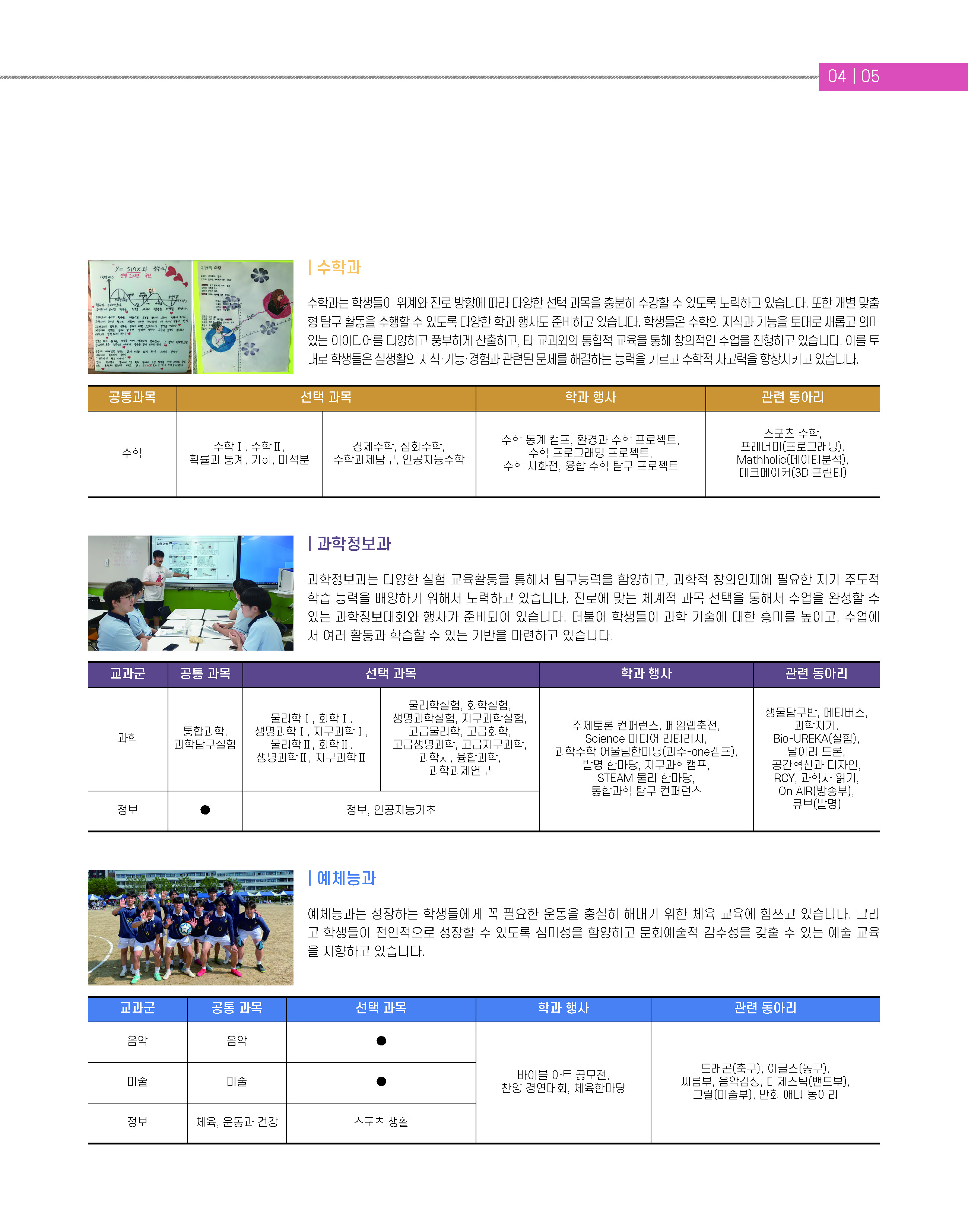 2023 신흥고 홍보 브로슈어(2023.11.14.)-최종2_페이지_06
