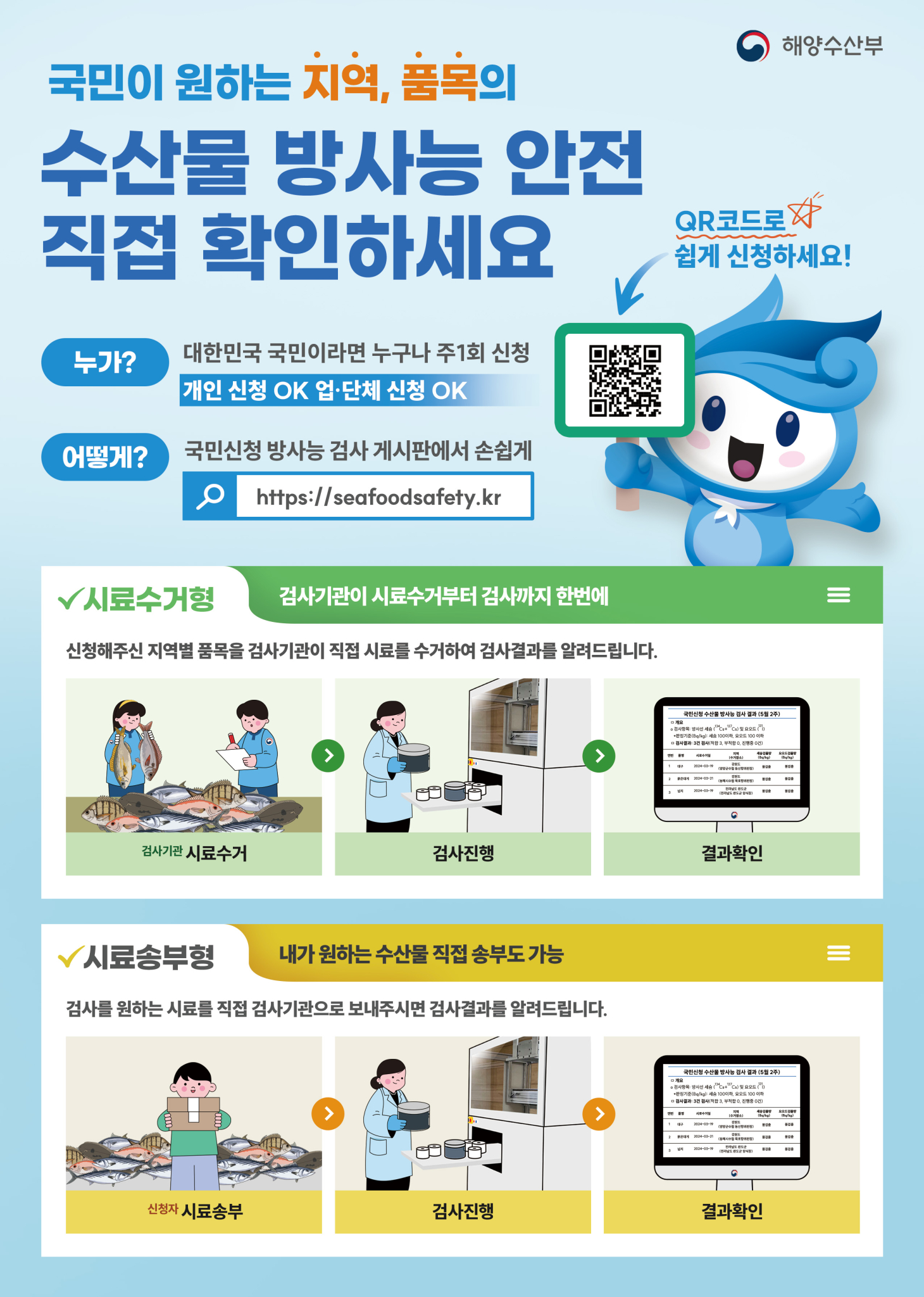 전북특별자치도교육청 문예체건강과_국민신청방사능검사 포스터