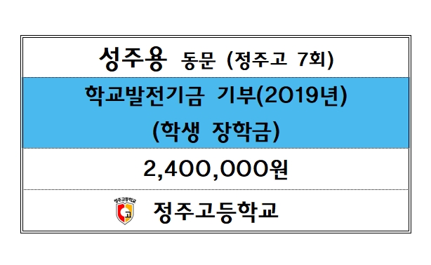 2020-01-29-성주용 동문 장학금001.jpg