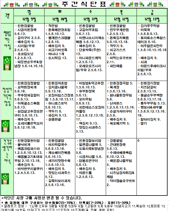 2019.12월2주주간식단표