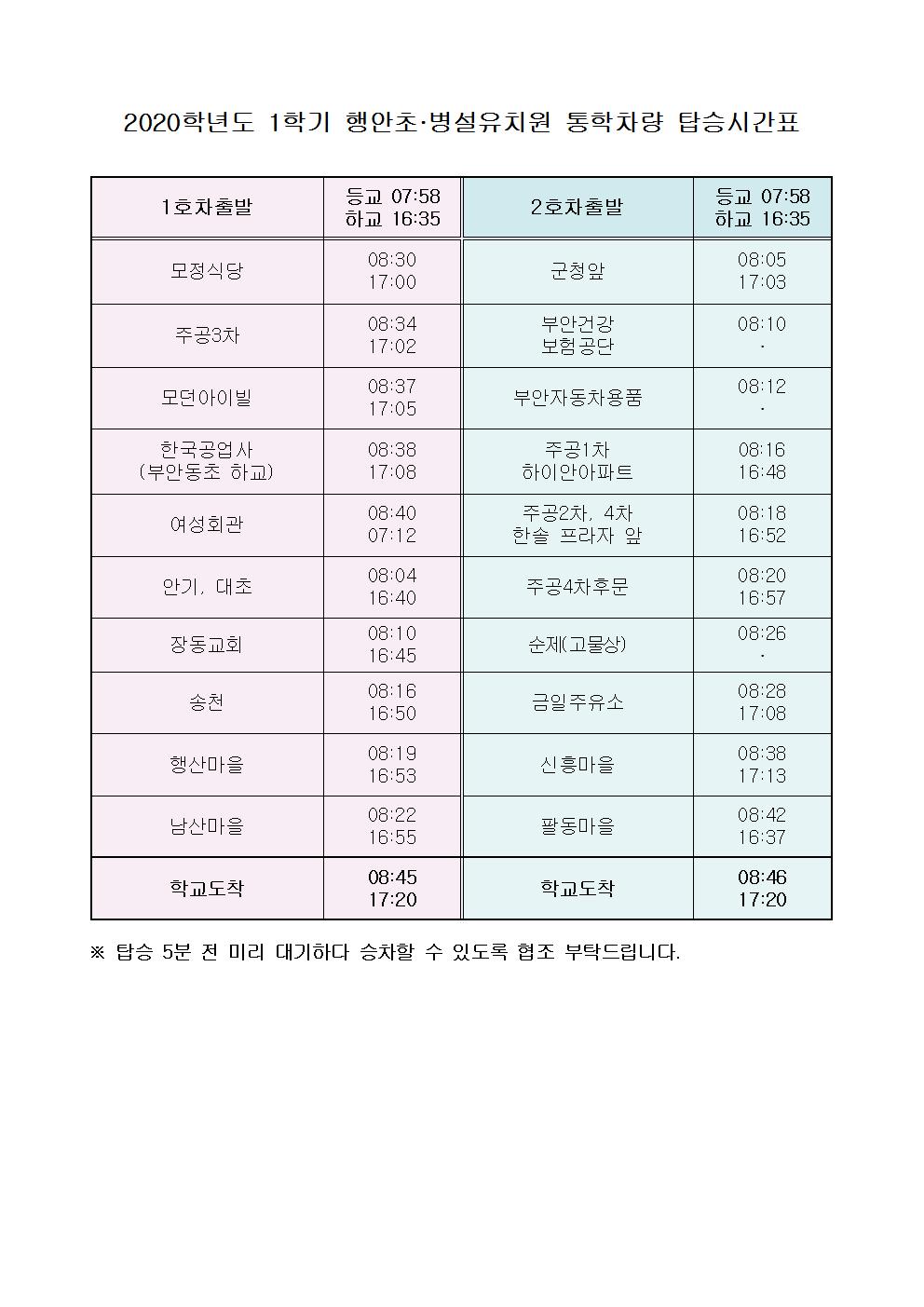 2020학년-1학기 통학차량 운행 시간표001