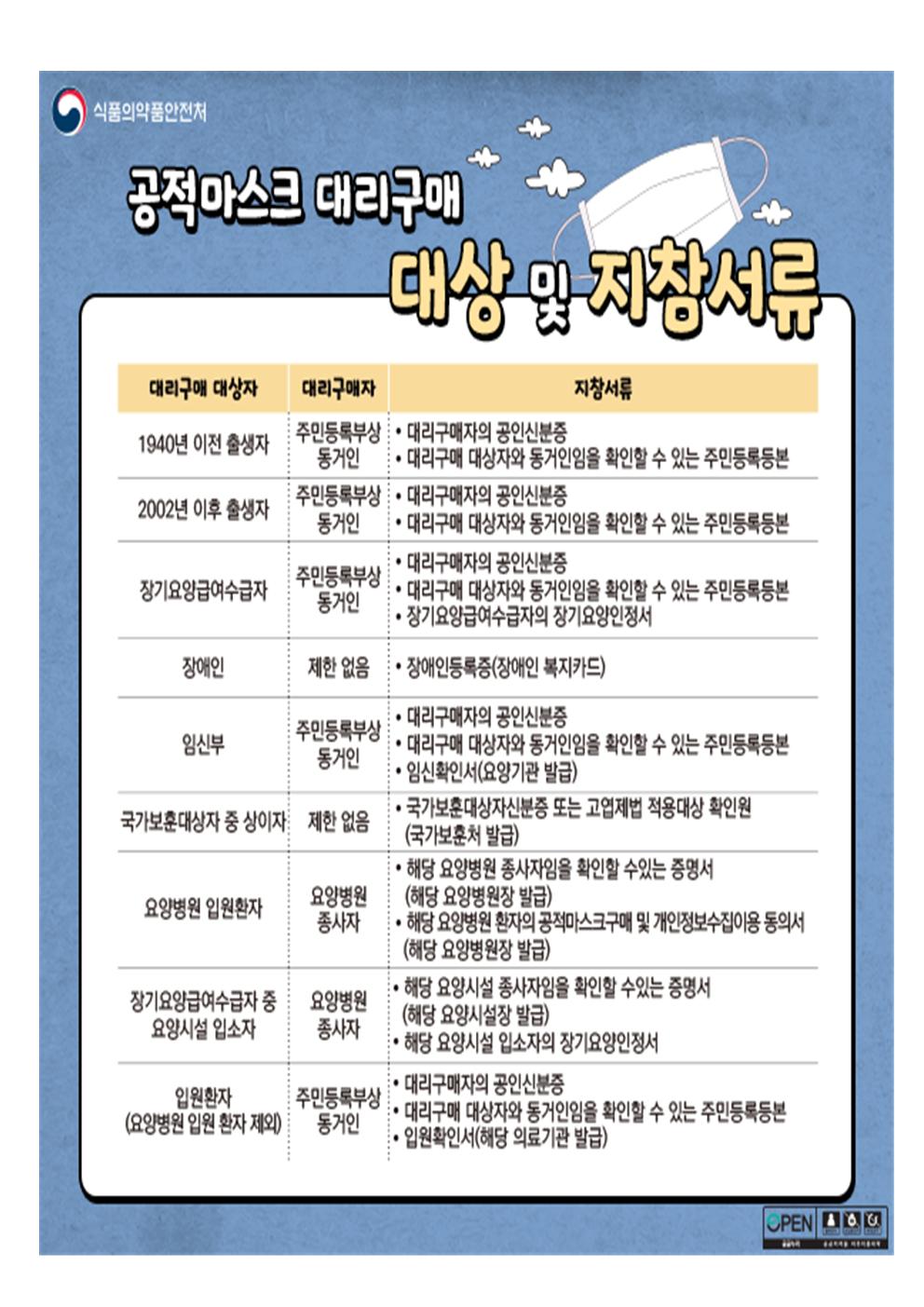 코로나-19대응 가정통신문(4.21003