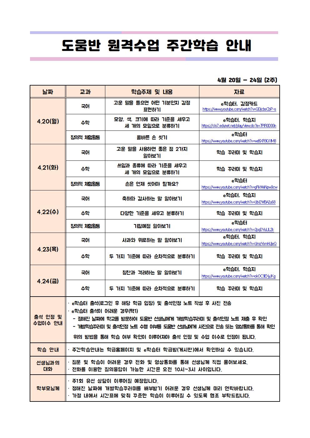 주간학습계획 2주차001