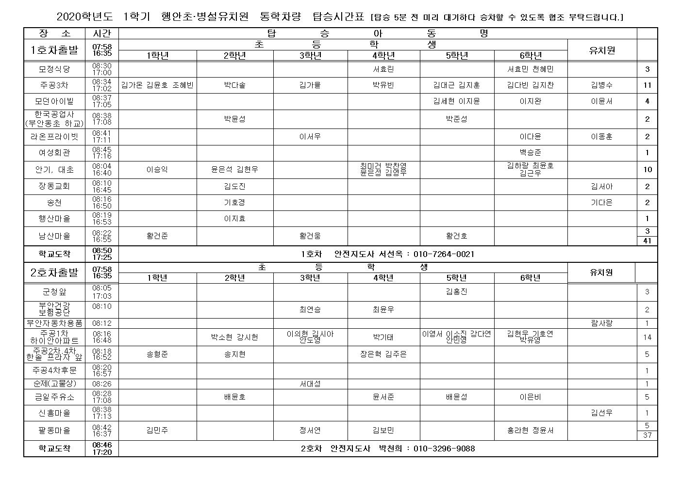2020학년-1학기 통학차량 운행 시간표(0525)-수정001