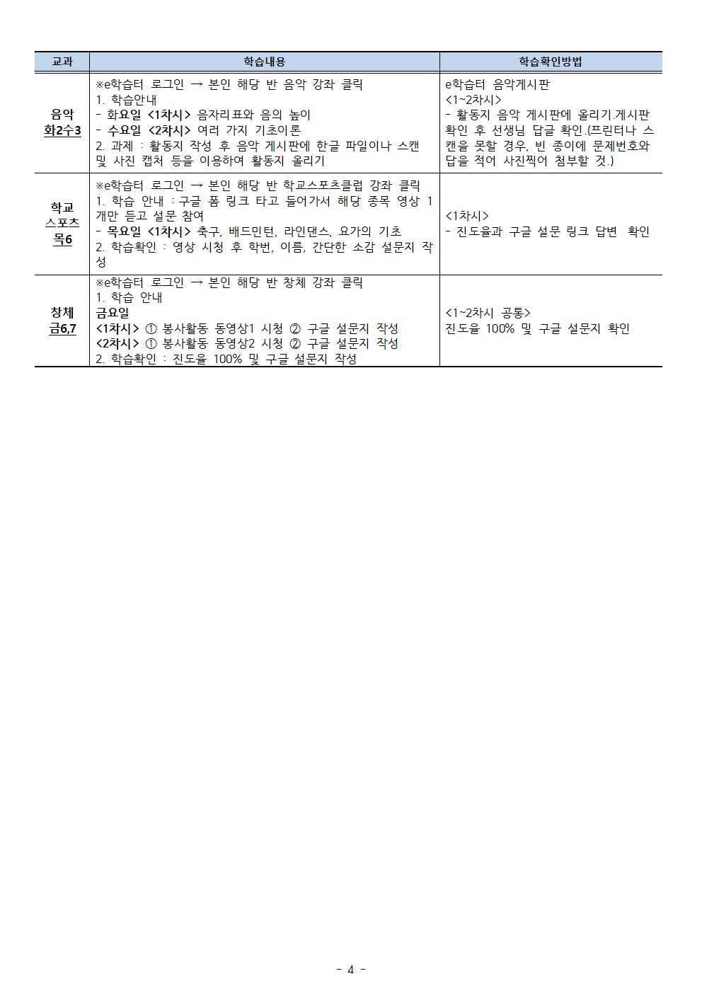 【5월3주차】2학년온라인학습내용 안내 탑재용(5.11-15)004