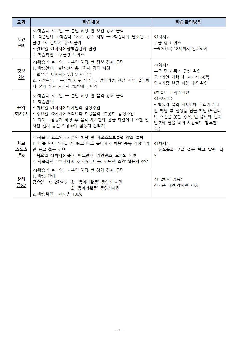 【5월5주차】2학년온라인학습내용 안내 탑재용(5.25-29)004