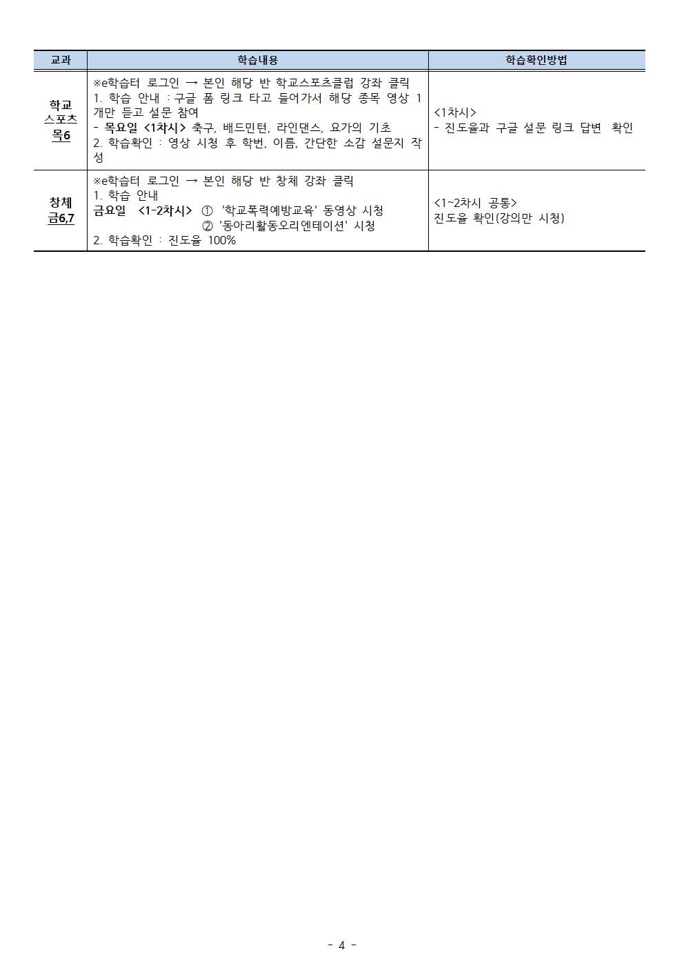 【5월4주차】2학년온라인학습내용 안내 탑재용(5.18-22)004