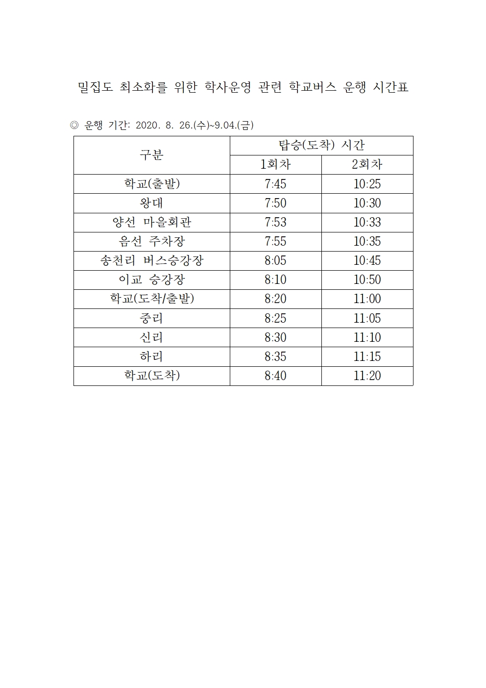 밀집도 최소화를 위한 학사운영 관련 학교버스 운행 시간표(2020.8.25.)001