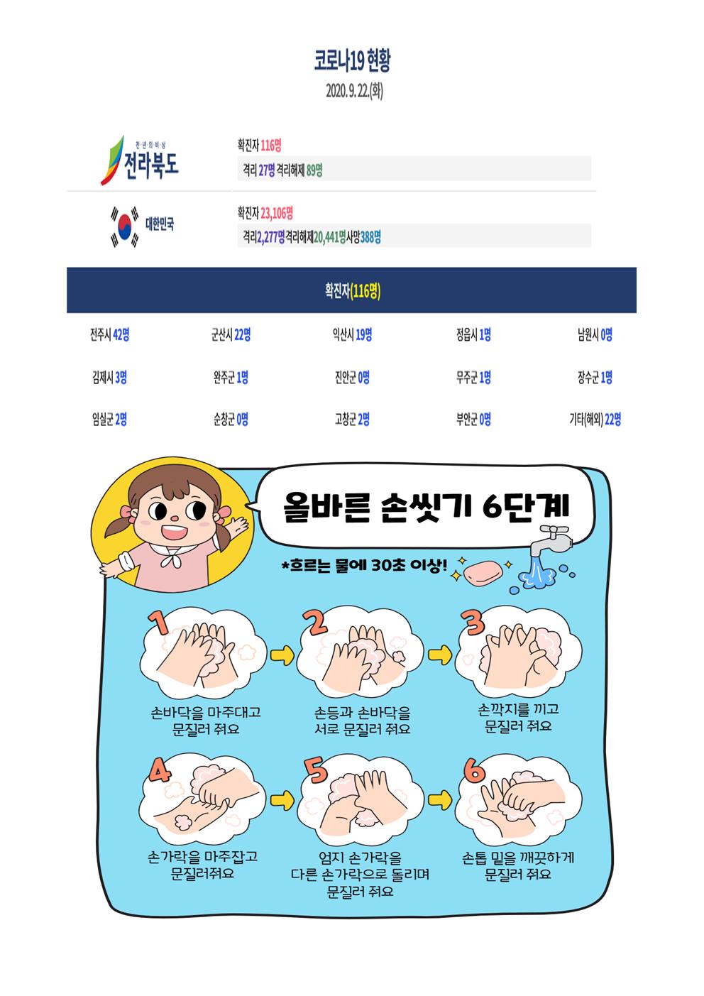 코로나19 대응 가정통신문(9월 4째주)002
