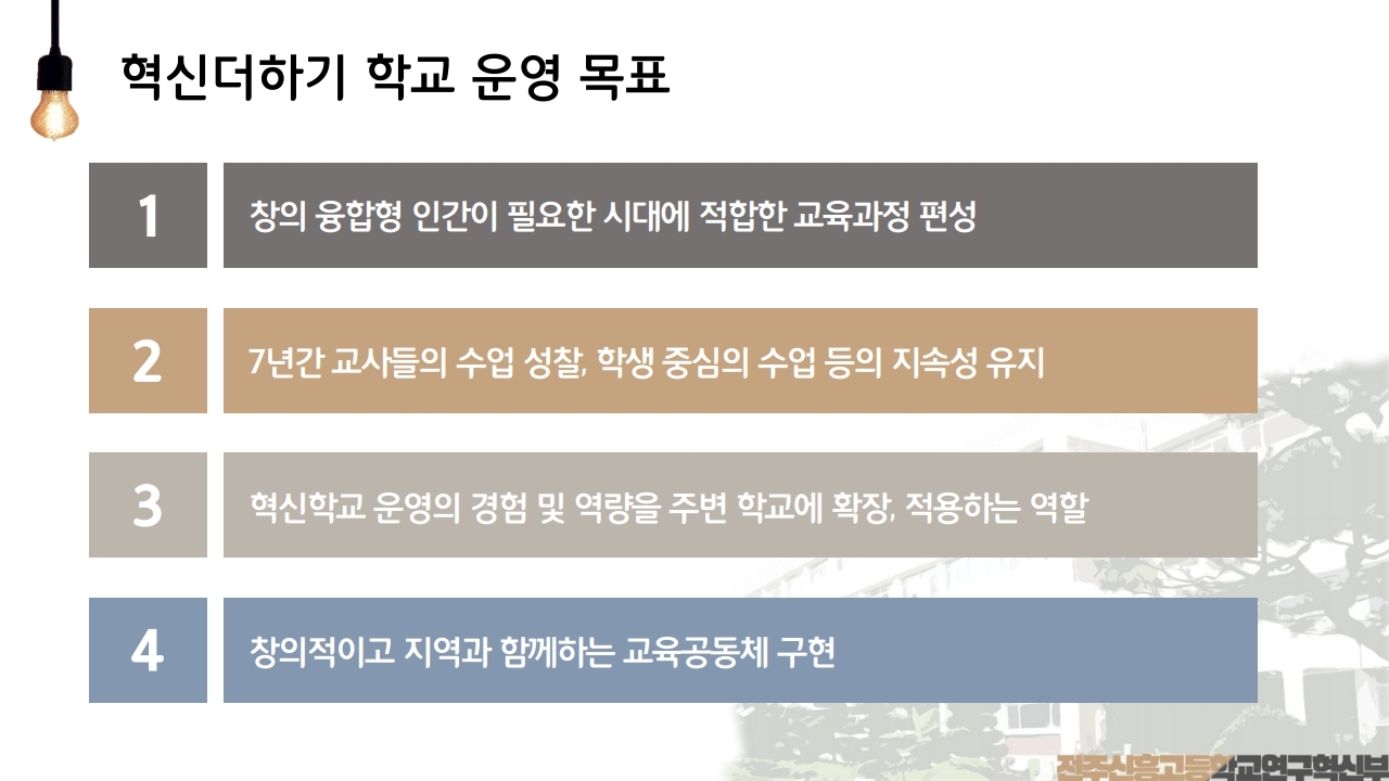 전주신흥고 혁신더하기학교(pdf).pdf_page_2