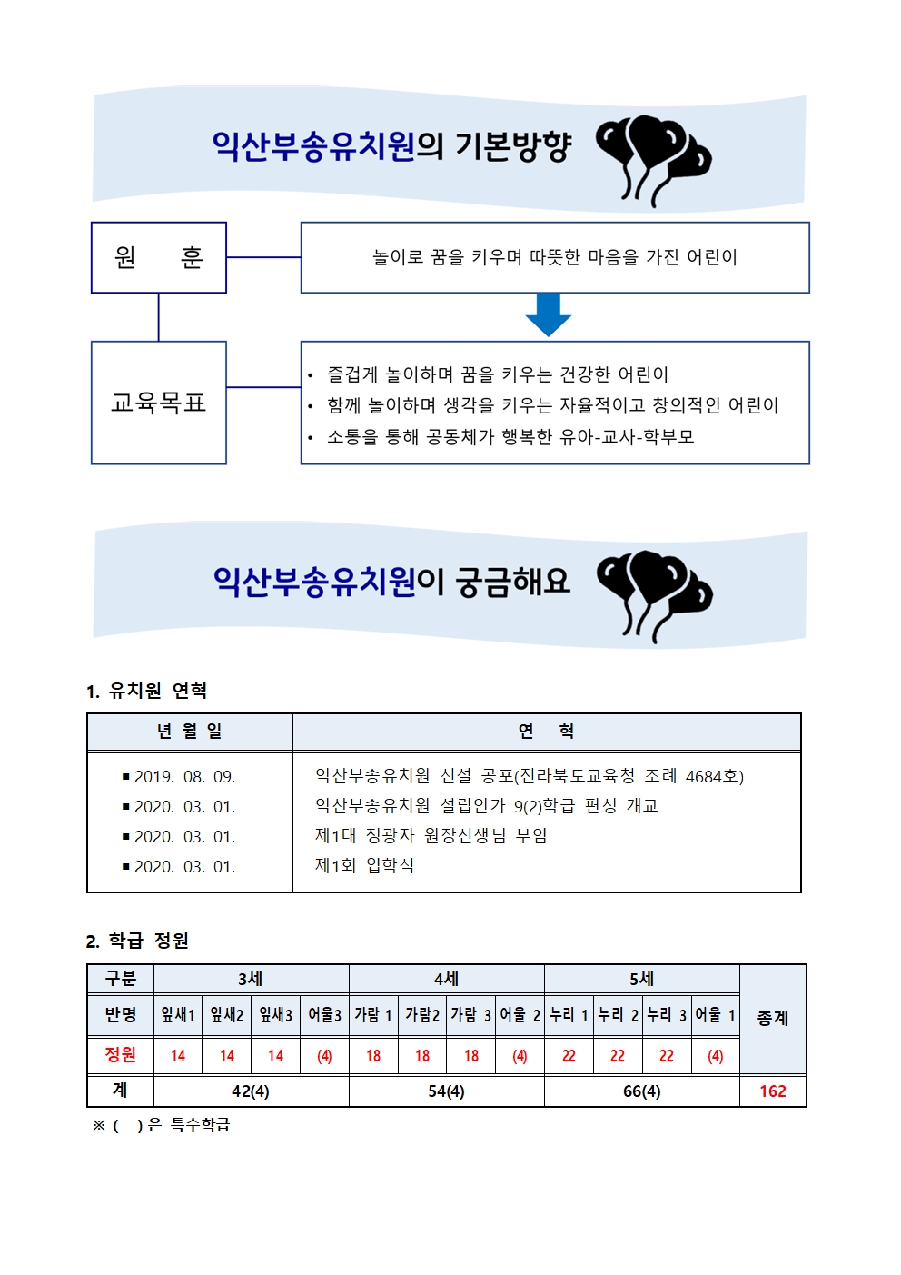 익산부송유치원+홍보책자002
