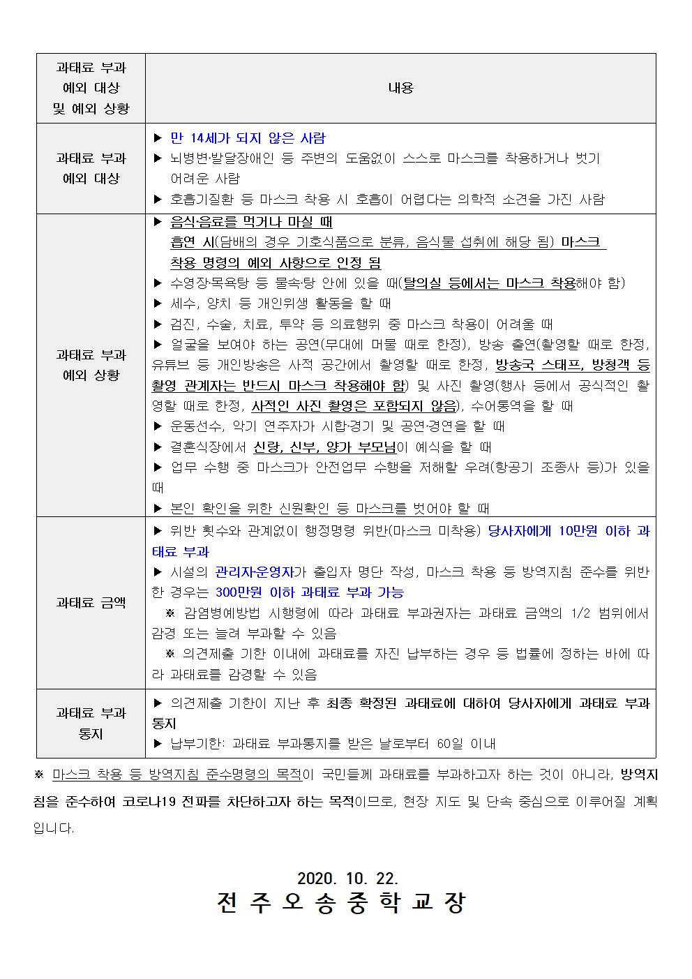 코로나19 대응 가정통신문(10월 4째주)002