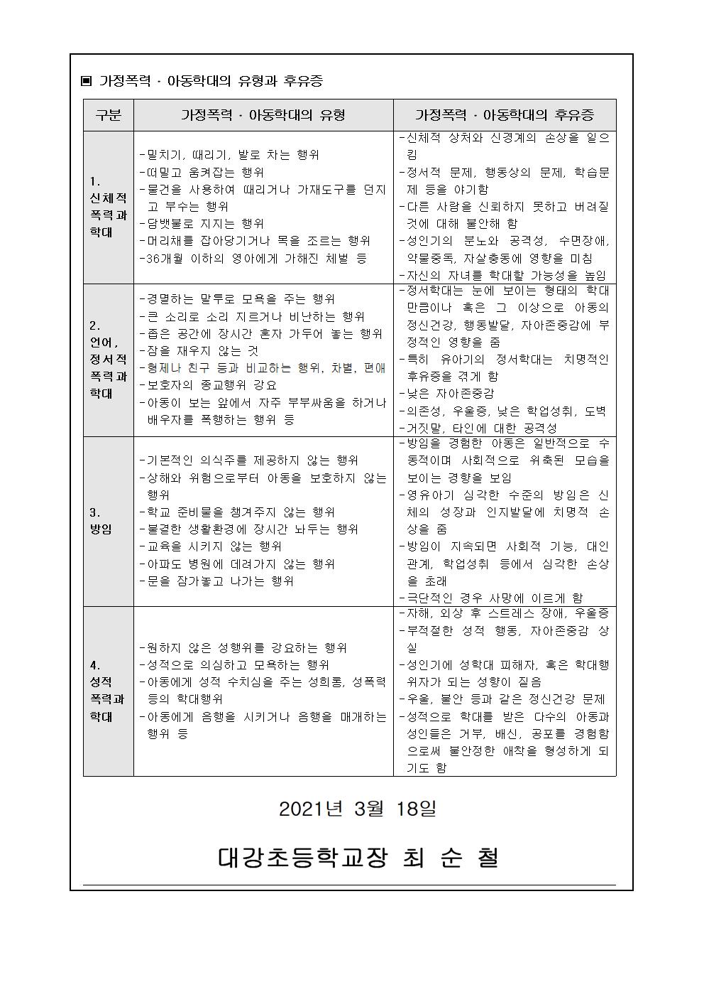 가정폭력(아동학대) 예방 가정통신문002