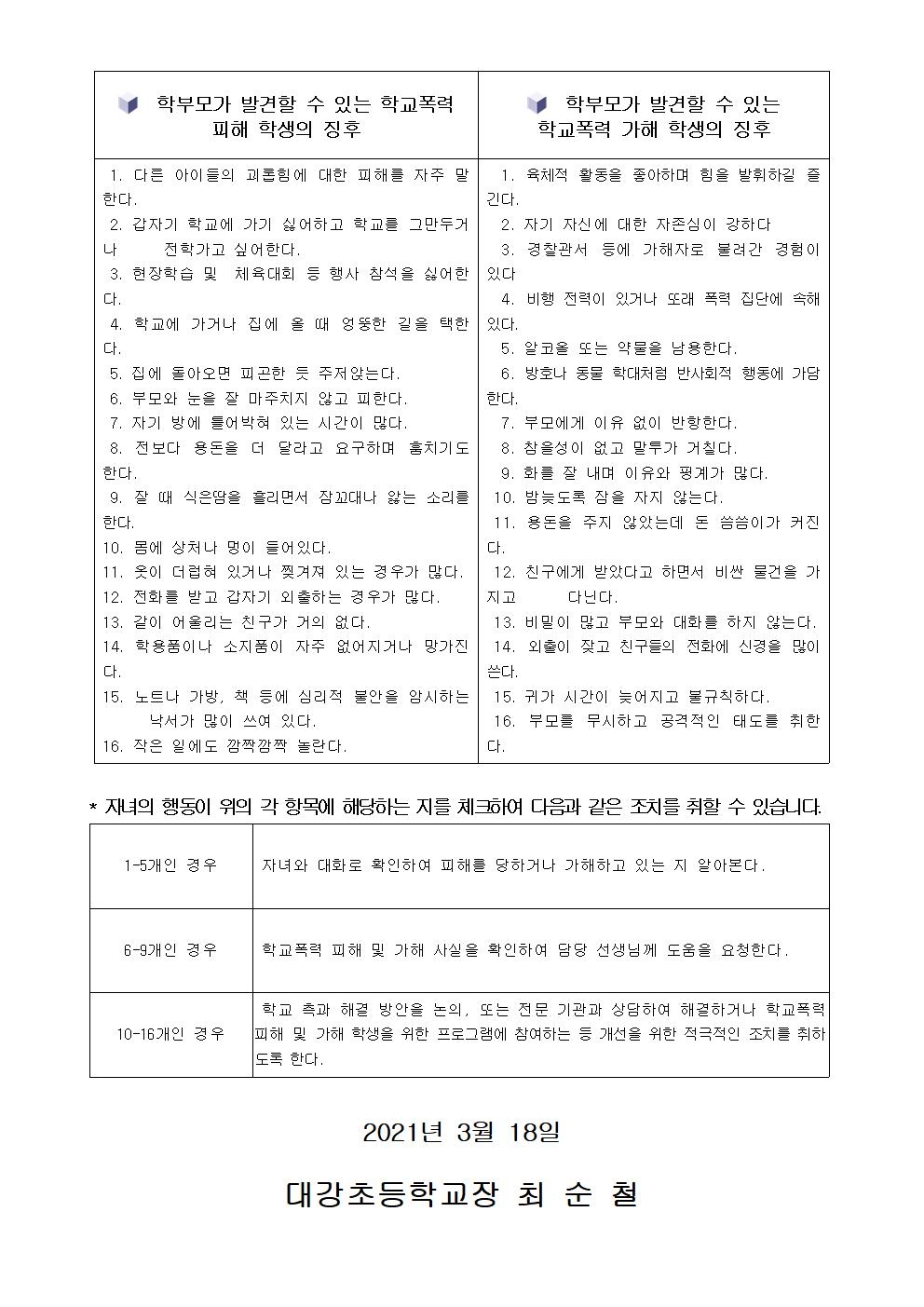 가정에서 실천하는 학교폭력 예방 가정통신문002