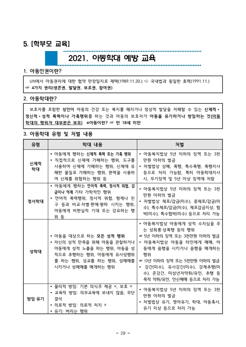 2021 학교교육과정설명회 학부모안내 자료(1).pdf_page_30