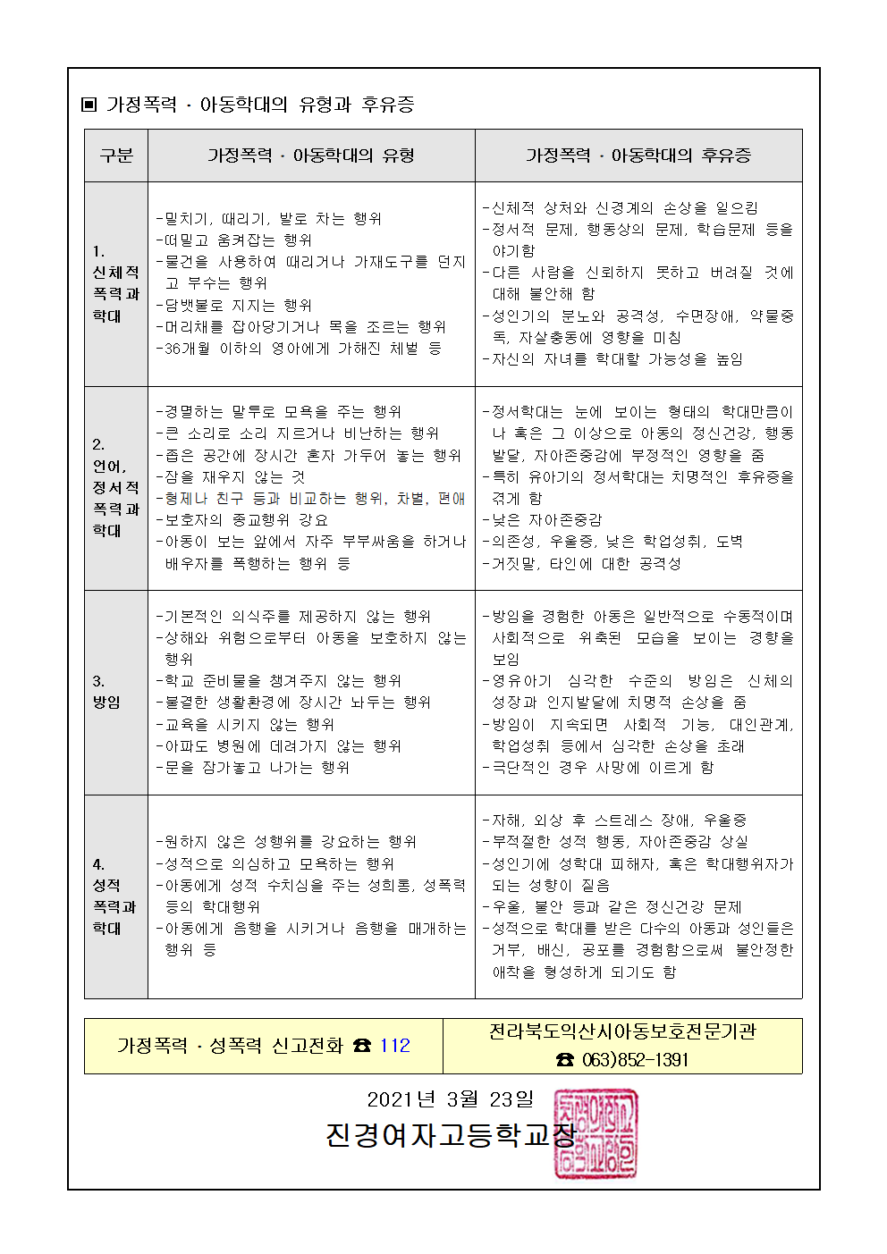 가정폭력(아동학대)예방교육 가정통신문002