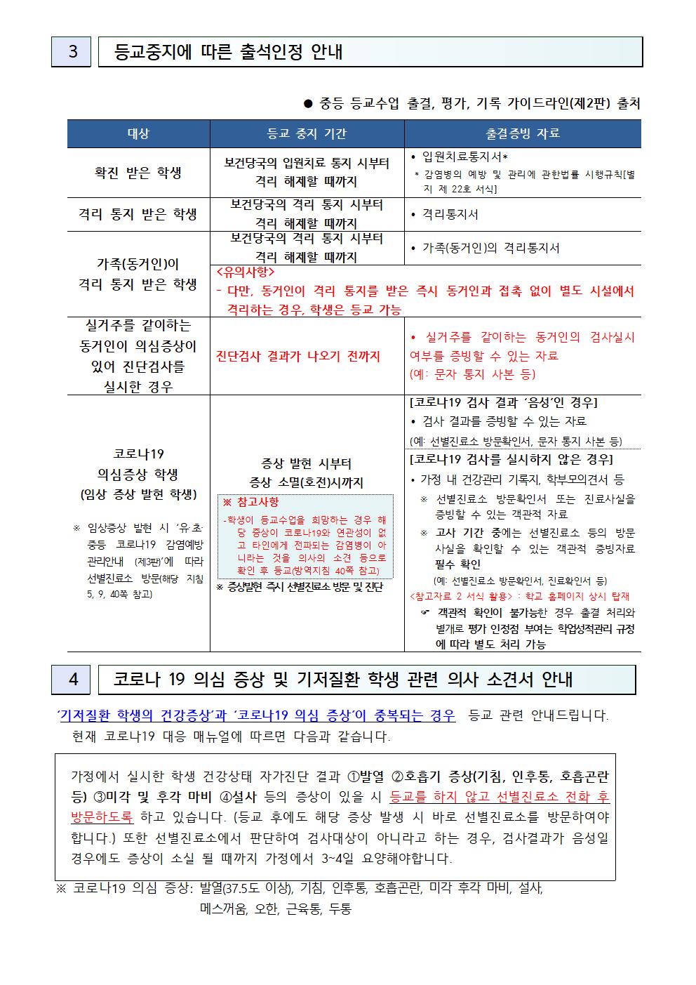 신학기 코로나 19 예방 가정통신문003