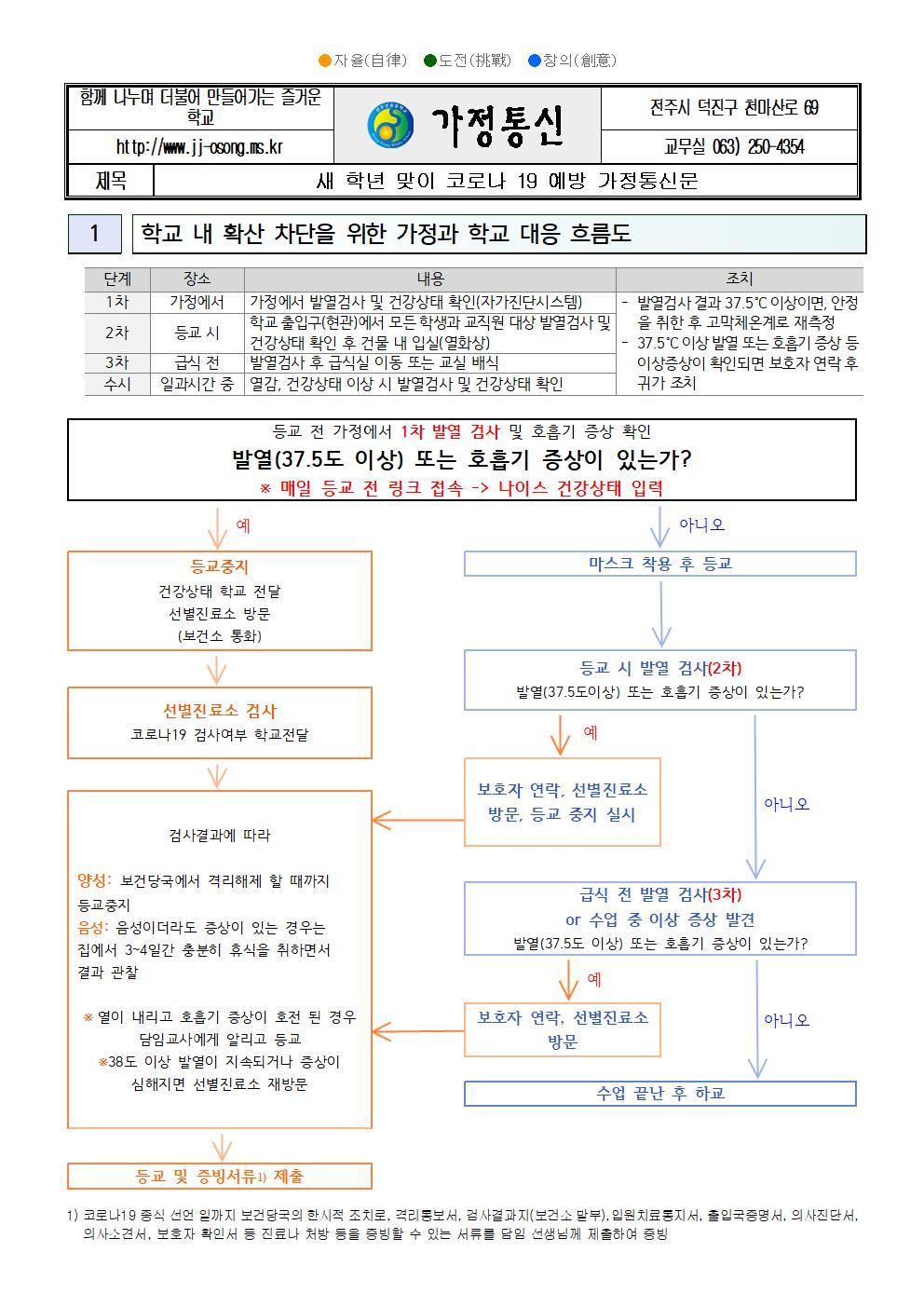 신학기 코로나 19 예방 가정통신문001