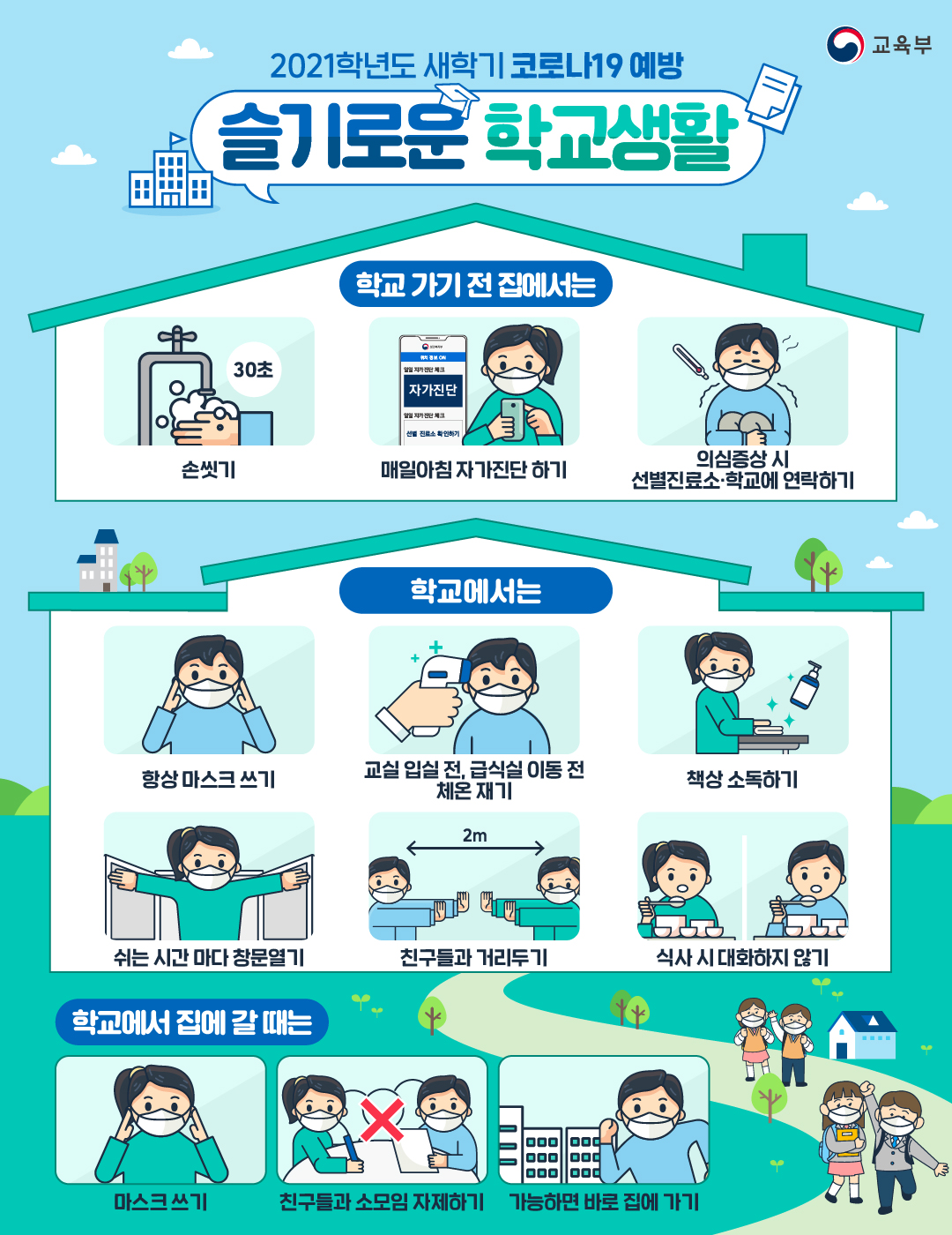 전라북도교육청 인성건강과_(붙임2) 2021 새학기 코로나19 예방 포스터
