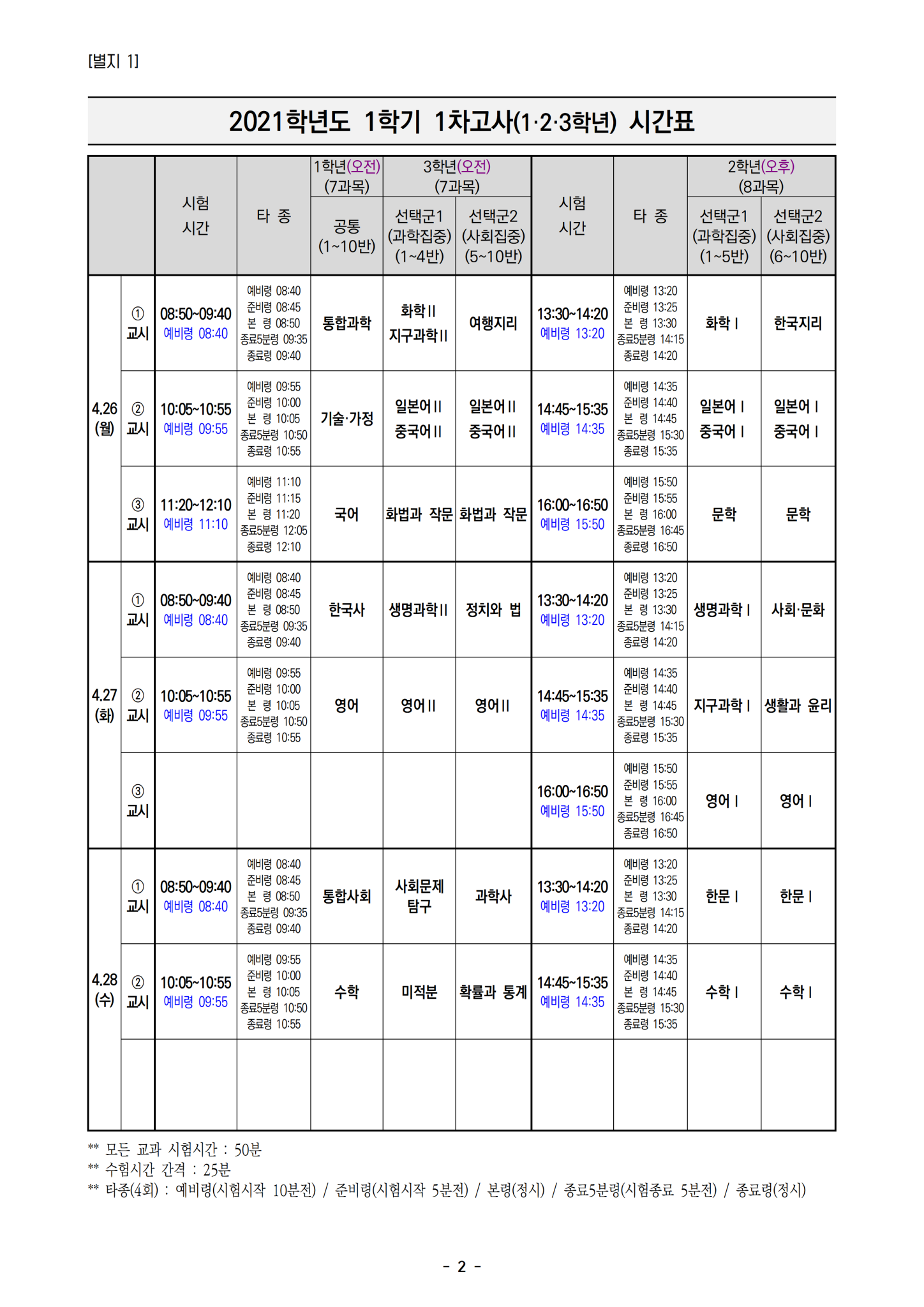 2021 1학기 1차고사(1,2,3학년) 안내(홈페이지)002
