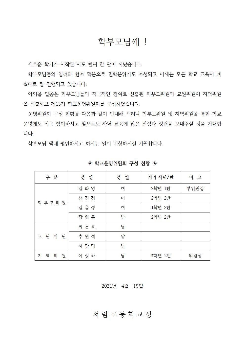 [서식32-1]학교운영위원회 구성결과 홍보 안내장001