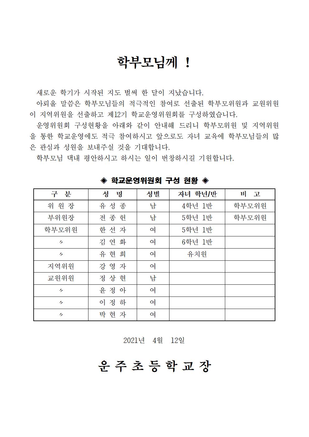 학교운영위원회 구성결과 홍보 안내