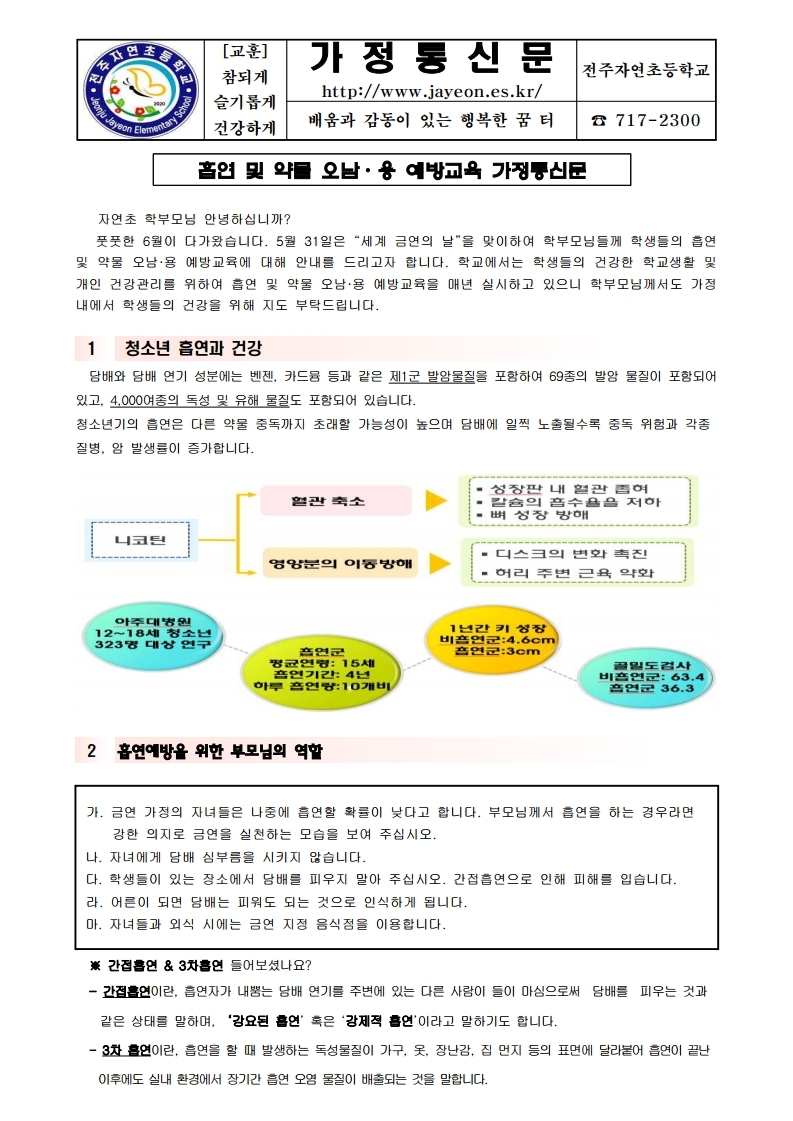 5월 5주 흡연 및 약물 오남용 예방교육 가정통신문.pdf_page_1
