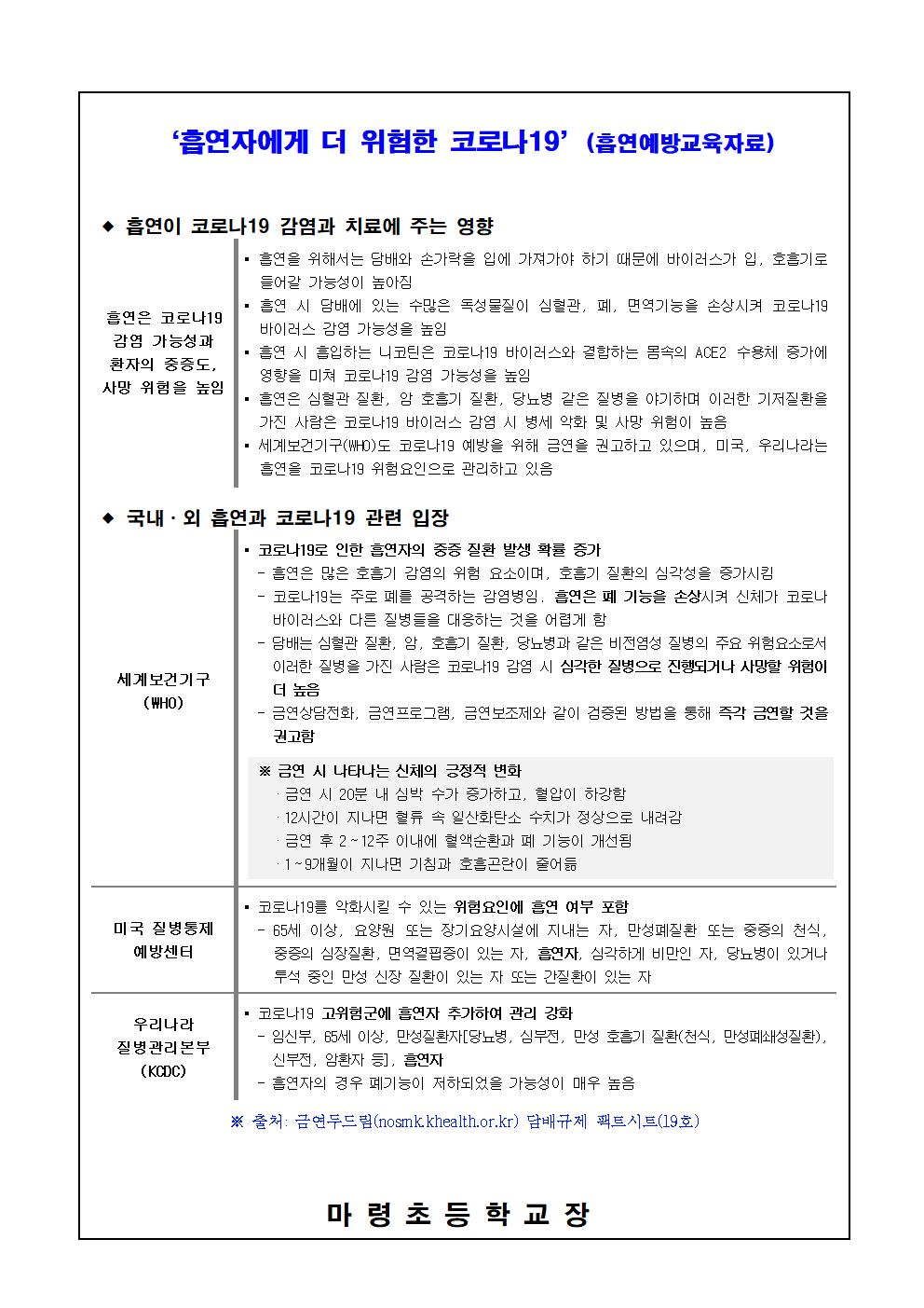 2021 흡연예방교육 가정통신문(예시)001001