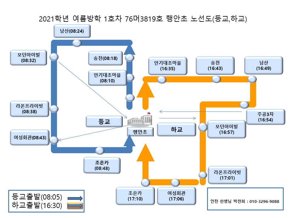 슬라이드1