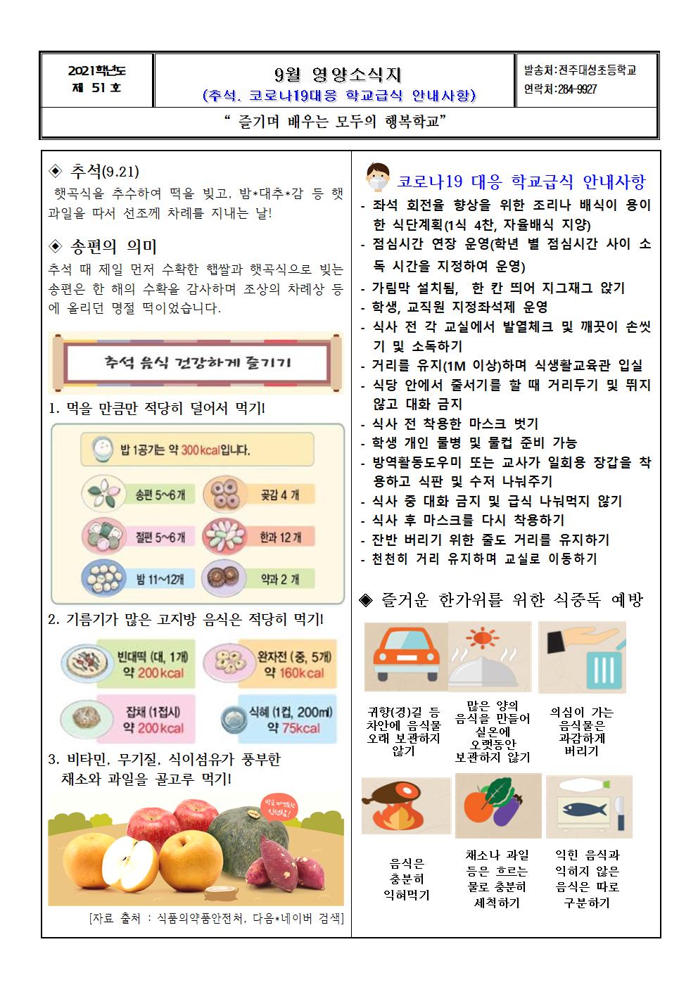 제51호 - 2021. 9월 영양소식(식단안내)지-추석, 코로나19대응 학교급식운영001