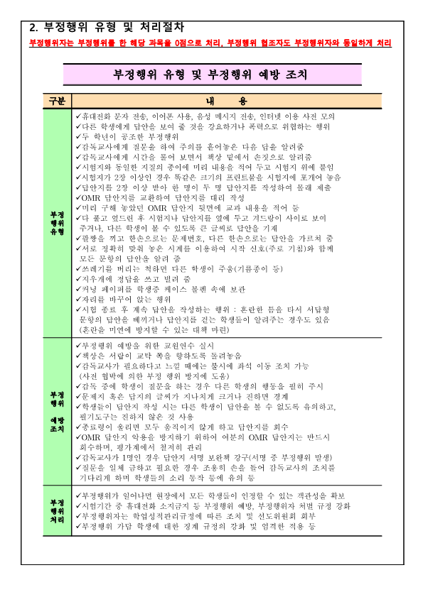 가정통신문 2021-54 2021학년도 2학기 1차고사(고3 2차고사) 실시 안내_2
