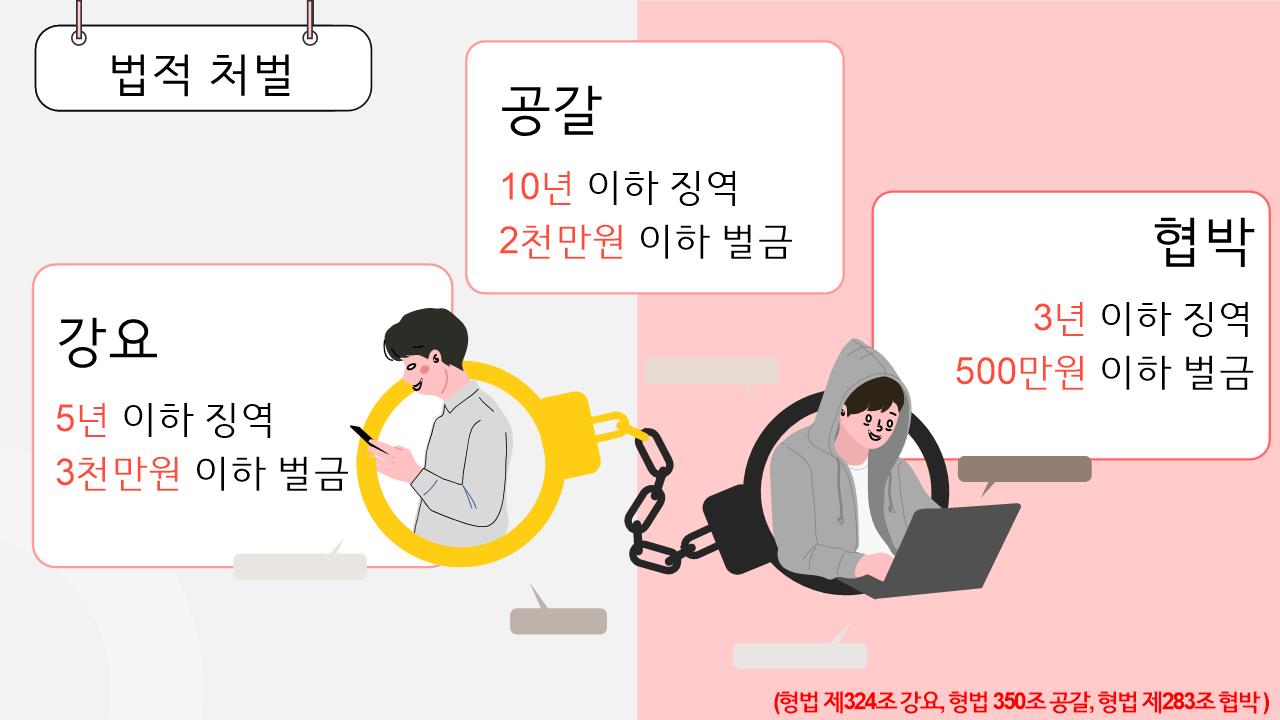 전주덕진경찰서 여성청소년과_학교폭력예방카드뉴스0004