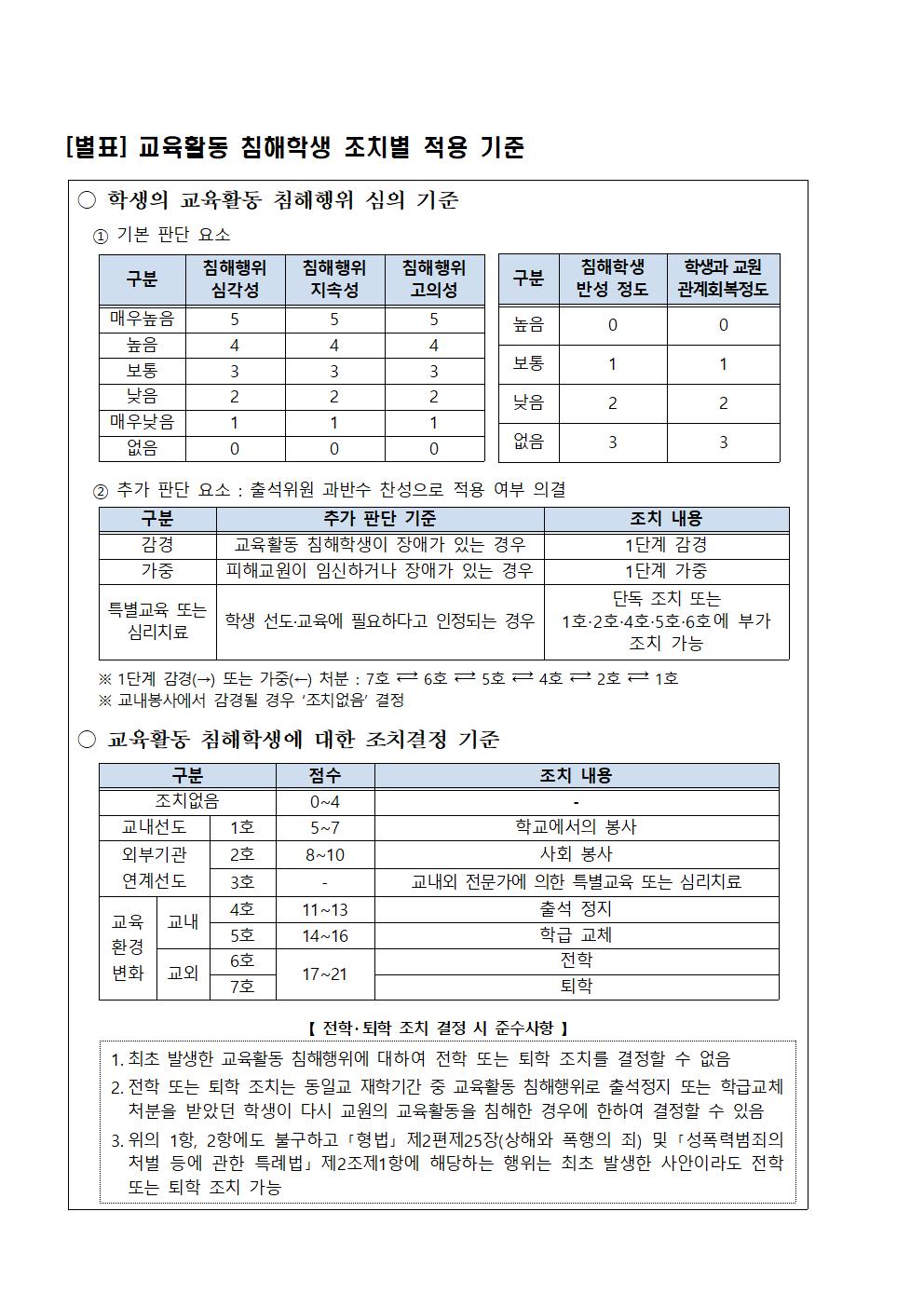 21-91교육활동 침해 예방교육 안내장002