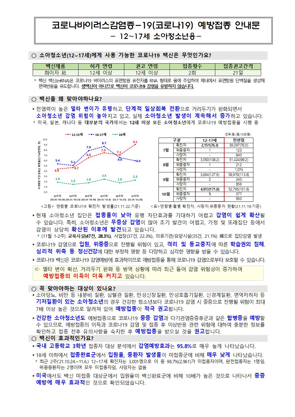 코로나 19 예방접종 추가 안내 가정통신문(11월)002