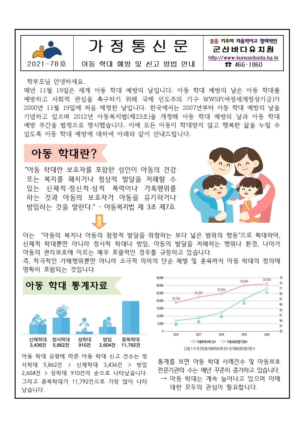 아동 학대 예방 및 신고 방법 가정통신문001