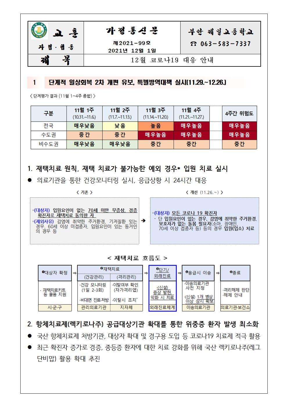 12월 코로나19 대응 안내 가정통신문001