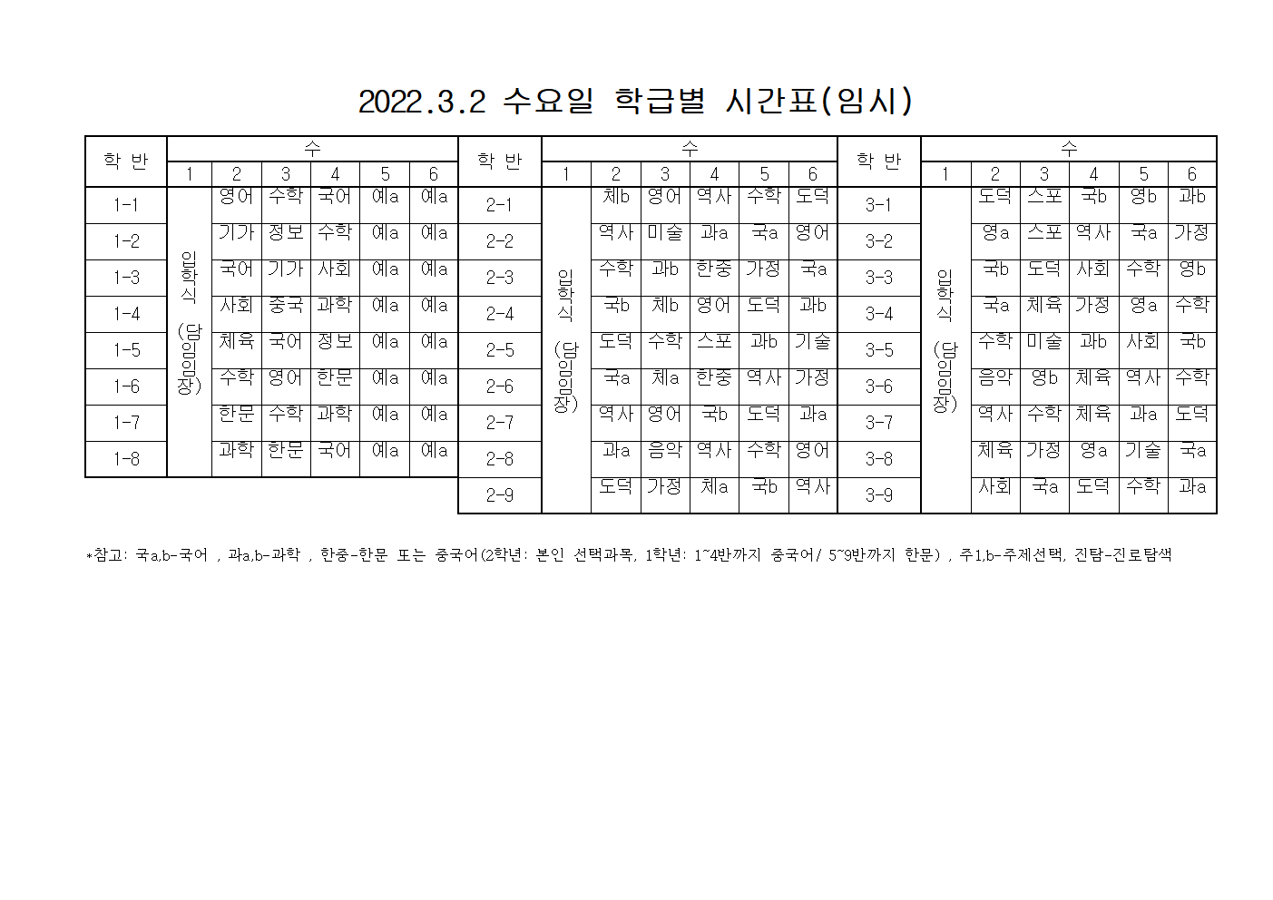 2022학년도 3.2(수) 학급별 임시시간표001