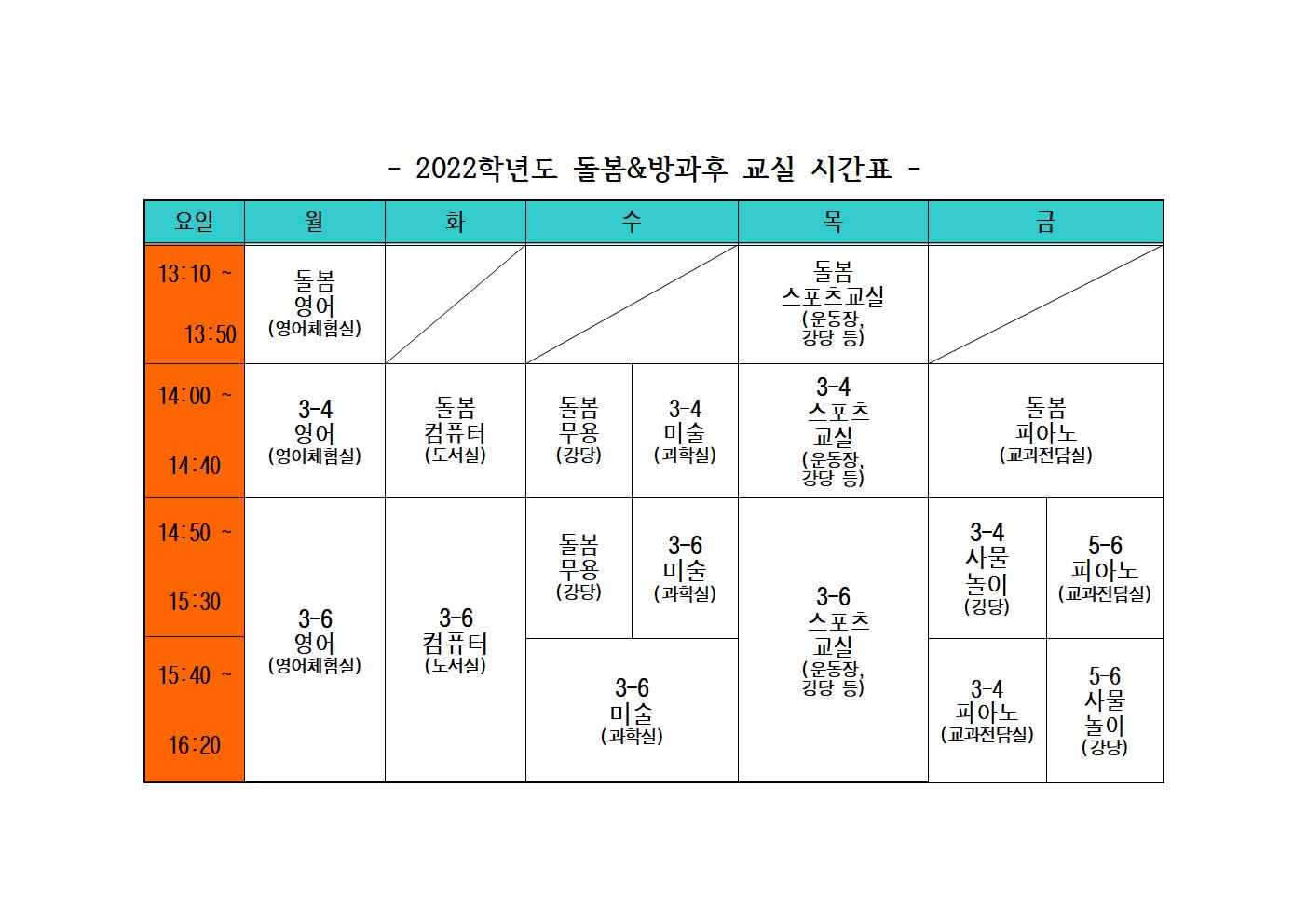 2022학년도 방과후 및 돌봄교실 운영 시간표(금지초)001